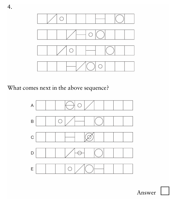 academic excellence coaching, free aptitude test, spatial test