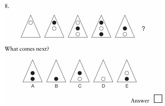 academic excellence coaching, free aptitude test, spatial test